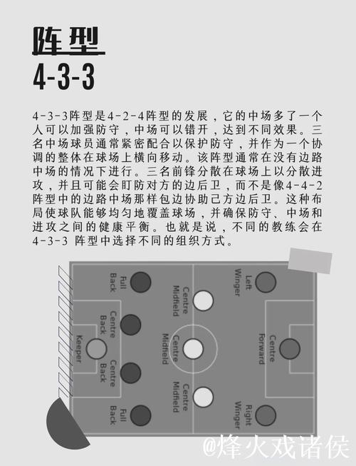 TA:阿莫林考虑将阵型改成4-3-3 TA:阿莫林考虑将阵型改成4-3-3
