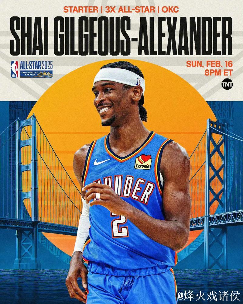 NBA2025全明星首发阵容公布:詹姆斯、杜兰特、库里再度携手出征 NBA2025全明星首发阵容公布:詹姆斯、杜兰特、库里再度携手出征