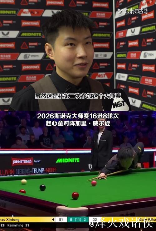 赵心童以6-2击败威尔逊 挺进斯诺克大师赛八强